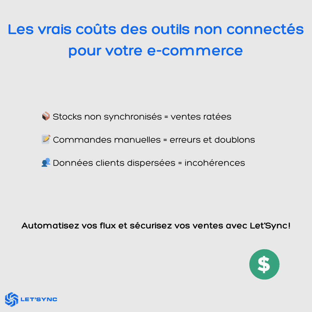 Les vrais coûts des outils non connectés pour votre e-commerce